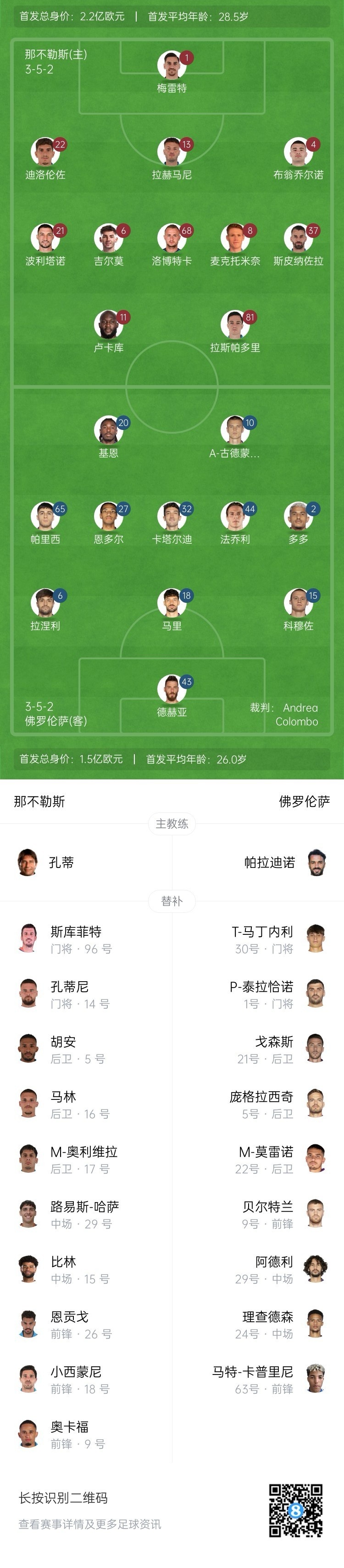 那不勒斯vs佛羅倫薩首發(fā)：盧卡庫、小麥出戰(zhàn)，基恩、德赫亞先發(fā)