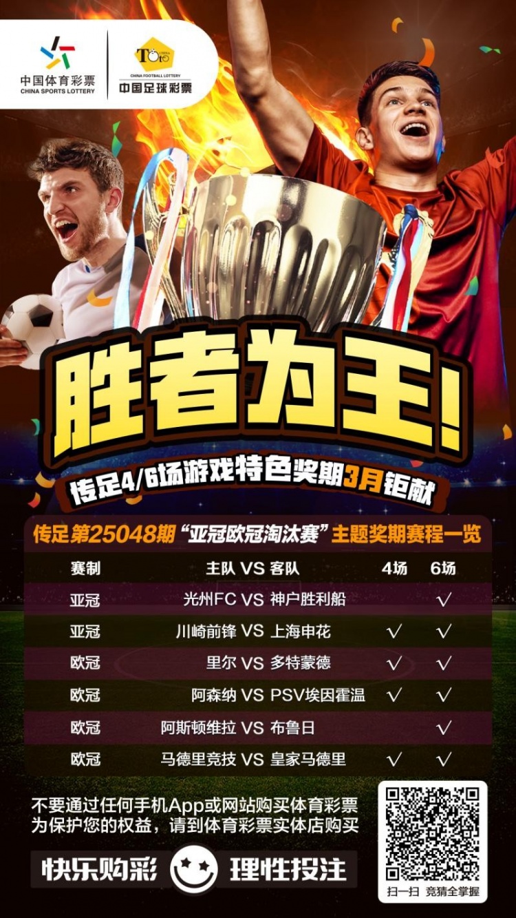 勝者為王！傳足特色獎(jiǎng)期第25048期聚焦亞冠歐冠淘汰賽