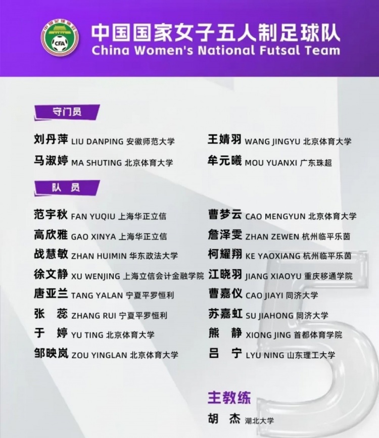 女足五人制國家隊(duì)集訓(xùn)名單：詹澤雯、范宇秋入選，胡杰掛帥