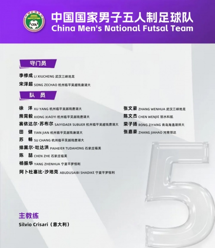 中國(guó)男足五人制國(guó)家隊(duì)集訓(xùn)名單：意大利教練掛帥，15名球員入選
