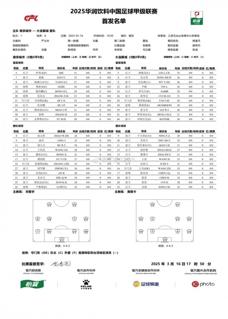 南京城市vs大連鯤城首發(fā)：雙外援PK三外援，穆謝奎出戰(zhàn)