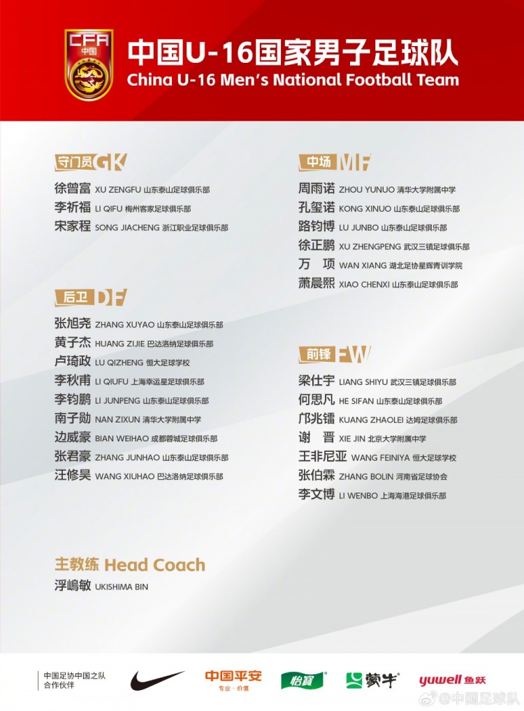 U16國(guó)足集訓(xùn)名單：梁仕宇、萬項(xiàng)、鄺兆鐳在列，泰山8人