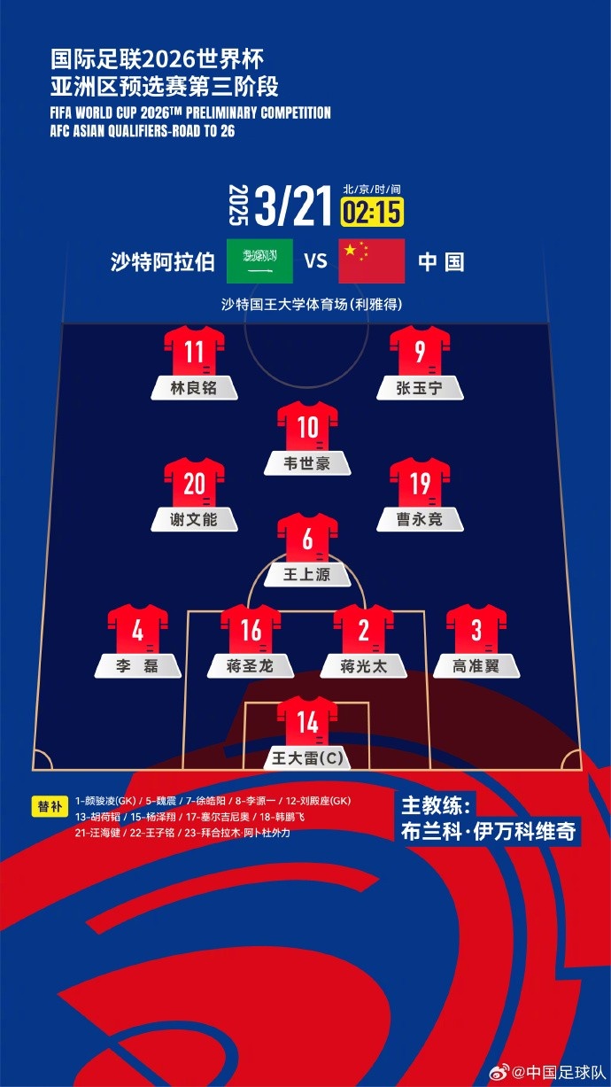 2026美加墨世界杯亞洲區(qū)18強賽沙特vs中國，中國隊首發(fā)陣容