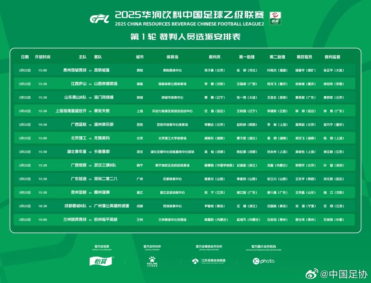 中乙首輪裁判名單：蘇子豪執(zhí)法貴州vs昆明，任通執(zhí)法海港B隊(duì)比賽