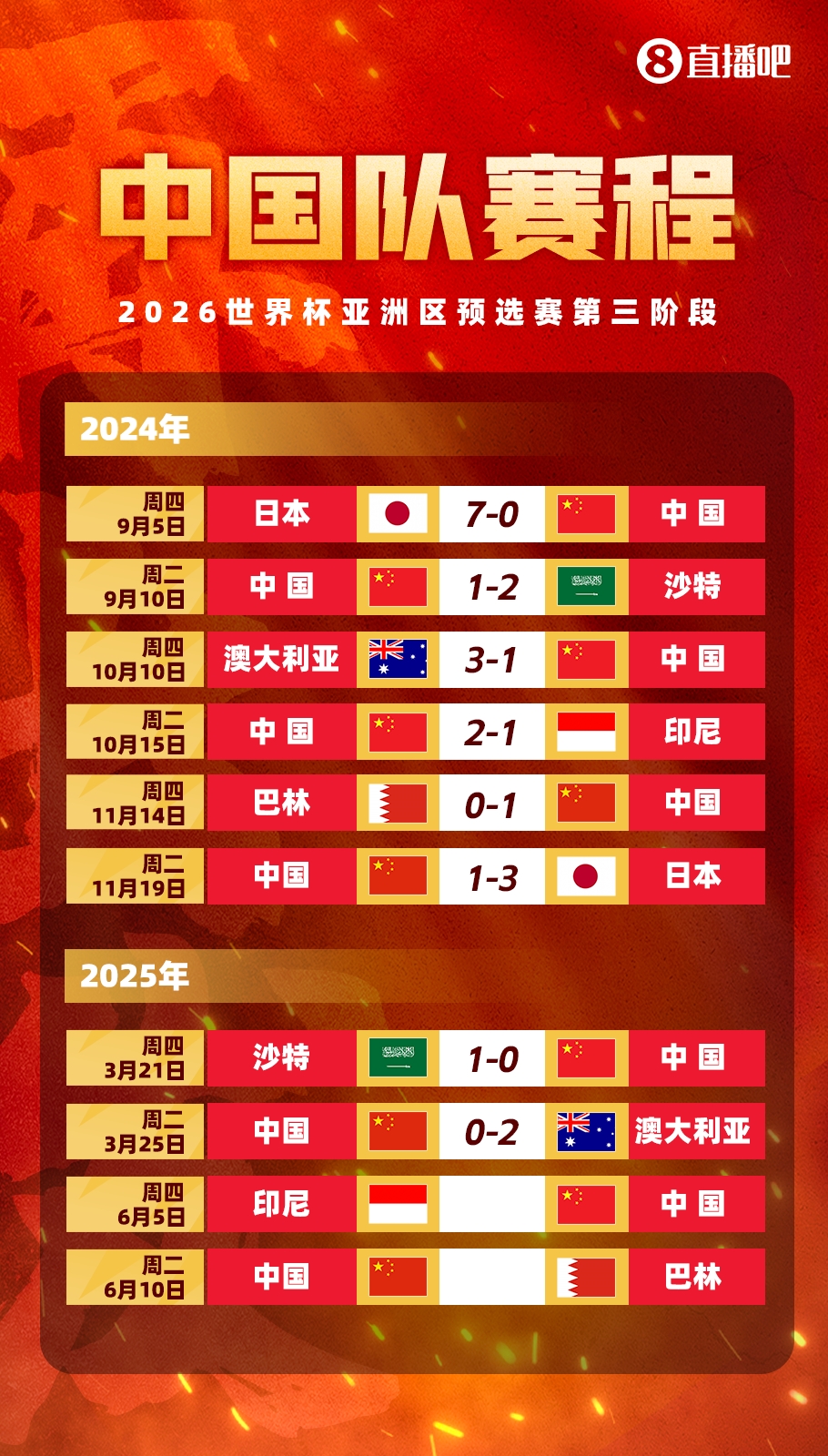 豐臻：客場必須贏印尼，難度真不小，別長期集訓(xùn)了，聯(lián)賽正常打吧