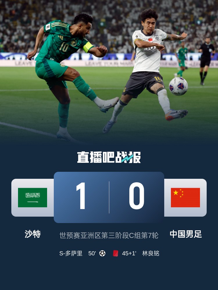 1-0小勝國足終結(jié)沙特在18強(qiáng)賽191天的進(jìn)球荒，上次進(jìn)球也是戰(zhàn)國足